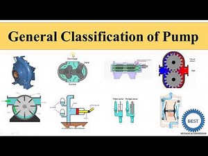 General Classification of Pump