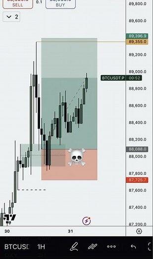 Predict the future with me 💀