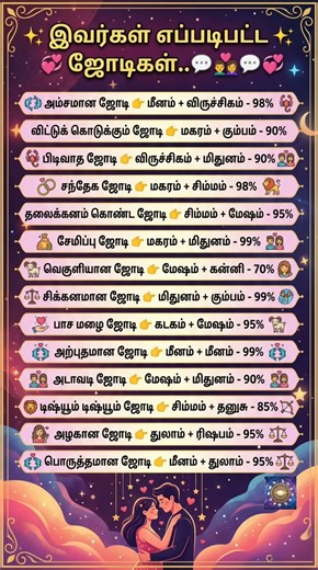 12 ராசிகளின் காதல் பொருத்தம் 💖 இவர்கள் எப்படிப்பட்ட ஜோடிகள்? | Zodiac Compatibility in Tamil