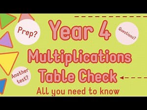 HELP! Multiplication Tables Check | All YOU NEED to know| Miss Miahs Class | MTC 2022 | Introduction