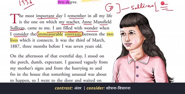 'I Learn to Talk' - Class 7 English Line by Line Hindi Explanation & Meanings