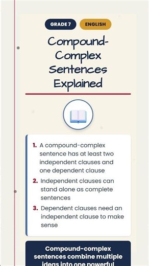 Compound-Complex Sentences Explained #Shorts