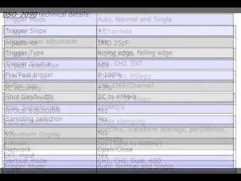 Digital Oscilloscope dso-2090 Hantek PC USB 100MS/s 40MHz