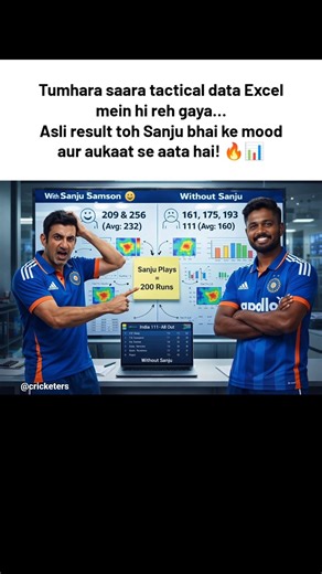 Excel data vs Sanju records 🤣#cricket