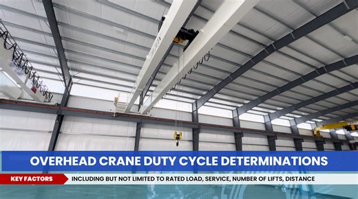 🎯 Selecting the Right Class & Duty Cycle for an Overhead Crane Choosing the correct crane classification is critical for any customer aiming to balance 💰 initial investment with future maintenance costs. Here are 4 key factors to identify when specifying your crane’s duty cycle and classification: 1️⃣ Rated Load – Estimate the loads lifted at or near capacity 2️⃣ Service – Total hours in operation per day 3️⃣ Number of Lifts – Average lifts and trolley/bridge movements each hour 4️⃣ Distance –