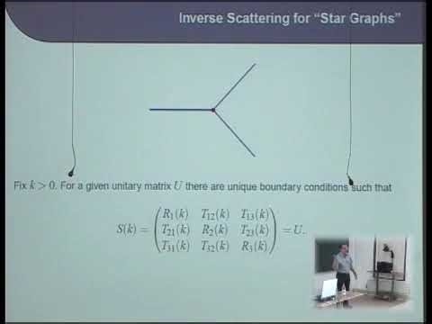 Multiple Speakers | Inverse scattering problems for quantum graphs