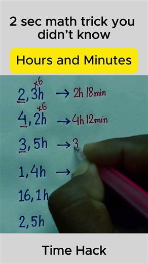 Hours and Minutes #maths #12thmathobjectiveforboardexam2023 #mathskills #mathstricks #mathematics