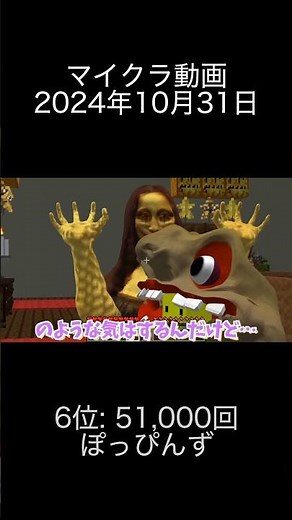 2024年10月31日 マイクラ動画ランキング 6位: ぽっぴんず