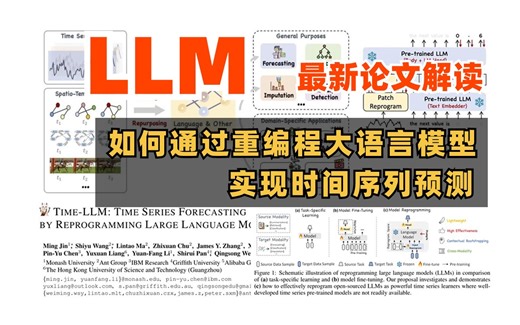 2024最新！如何通过重编程LLM进行时间序列预测，论文逐行解读！带你了解大语言模型跨模态对齐应用实战！实现跨模态交互的时间序列预测！！！（大模型/人工智能）