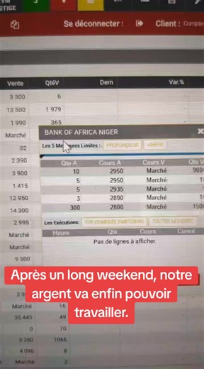 Après un long weekend, notre argent va enfin pouvoir travailler. #brvm #bourse #uemoa #investissement