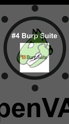 Top 5 Security Tools #logo #logodesign #design #nft #website