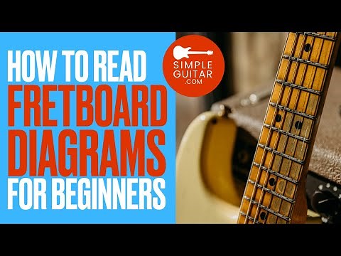 How to Read Guitar Fretboard Diagrams For Beginners