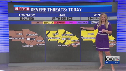 First Warning Weather Morning Forecast with Meteorologist Kristen Currie (May 26, 2025)