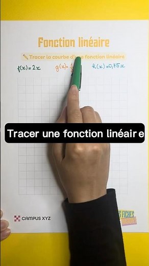 Graphing a linear function 📈