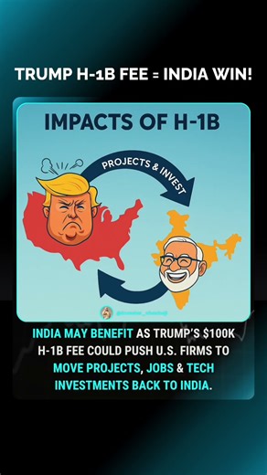 Trump’s $100K H-1B Fee: Big Boost for India IT!