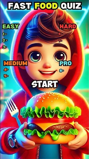 The Ultimate Fast Food Logo Quiz!