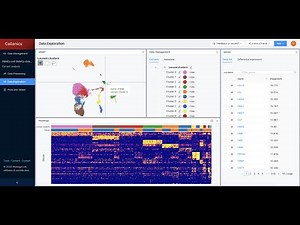 Cellenics 2-minute Demo: an open source single cell RNA-seq data analytics tool