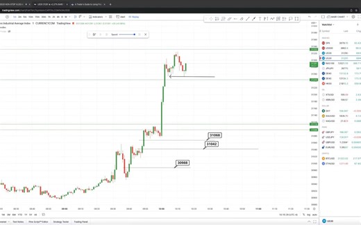 Dave Teaches系列教程第二节