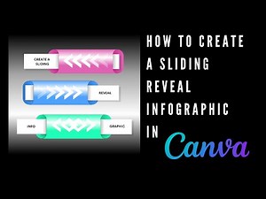 How to Create a Sliding Reveal Infographic in Canva