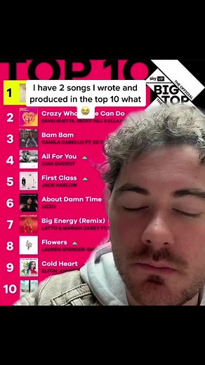 Top Songs of 2019: Discover the Hits You Loved