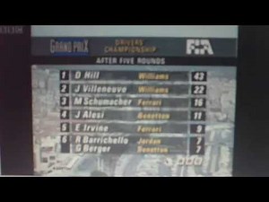 BBC F1 monaco 1996 intro