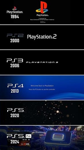 Evolução do Startup: PlayStation (1994 - 2025) #shorts #playstation