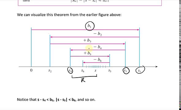 In this video I recap on estimating the sum of a series based on whether it converges by the Integral Test, Comparison Test, or the Alternating Series Tests. YouTube link: https://youtu.be/zhxOoBBmSTs #math #calculus #science #STEM #education | Math Easy Solutions | Facebook