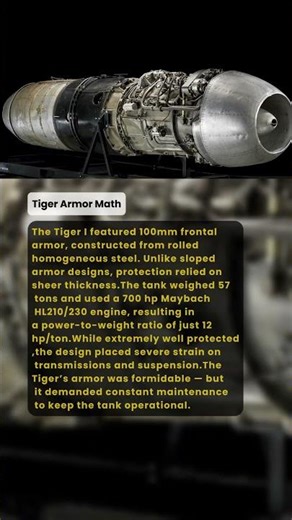 Tiger Armor Math | Military History Talks