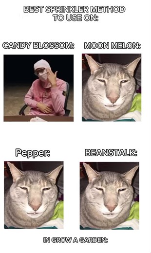 Best Sprinkler Methods in Grow A Garden