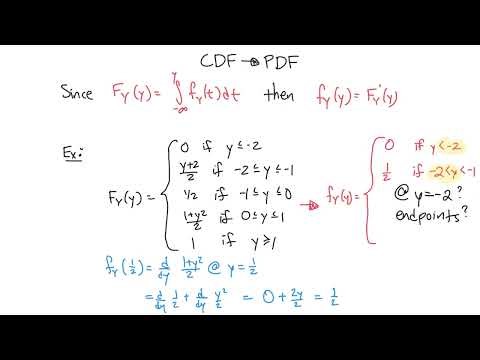 Continuous probabilities - CDF to PDF