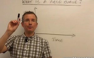 【金融相关】 什么是yield curve（收益曲线）？