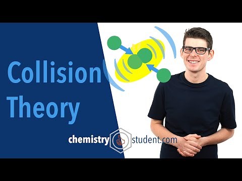 Collision Theory and Activation Energy (A-Level IB Chemistry)
