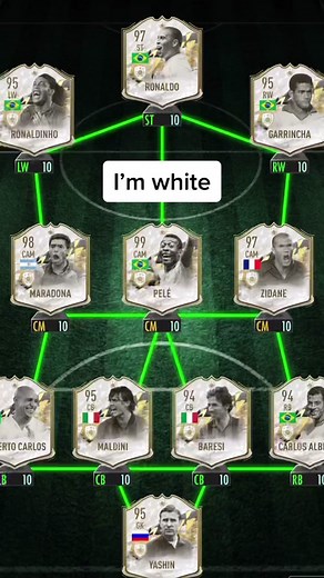 I’m gayyy 🏳️‍🌈🏳️‍🌈 #fyp #madfut #colours #foryou