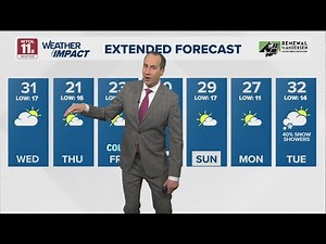 Cold, dry weather Tuesday evening; arctic cold arrives later in week | WTOL 11 Weather