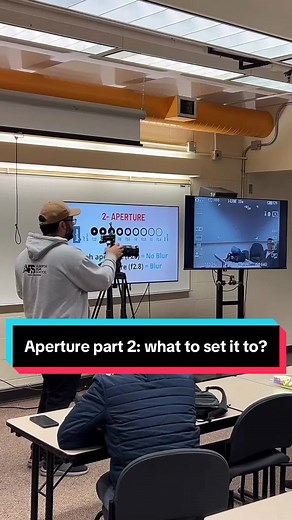 Aperture Settings Explained: What to Set It To