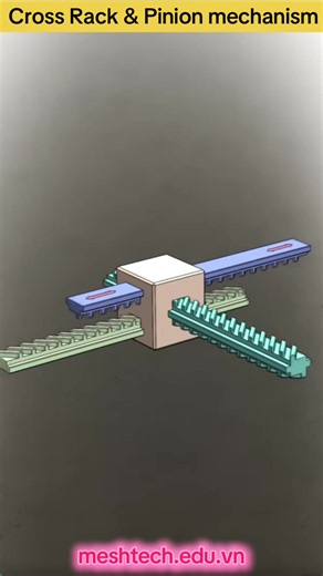 Cơ cấu thanh răng giao nhau. #solidworks #mechanic #design #cnc #mechanical #mastercam #meshtech #cadcam