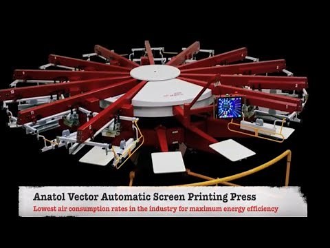 Anatol Vector Automatic Screen Printing Press
