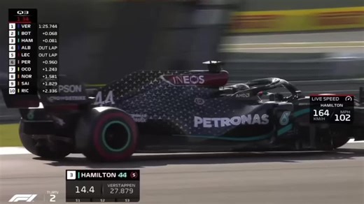 Mercedes class act 🤩 #valterribottas #lewishamilton #eifel #f1 #2020 | lewis hamilton f1