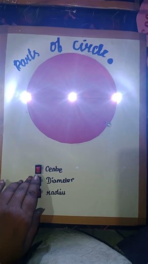 Parts Of Circle Simple Maths Working model.contact 7845899299,9042205498#tlm#maths#workingmodel