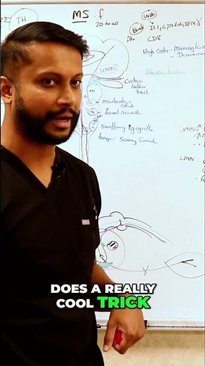 Glatiramer: The Cool Trick for Myelin Protection #shorts