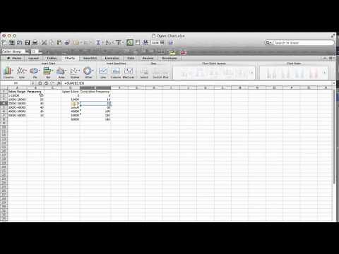How to Make Histograms & Ogive Charts Using Excel : Microsoft Excel Tips