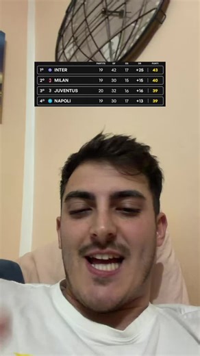 Inter vs Napoli: Highlights and Coerenza Analysis