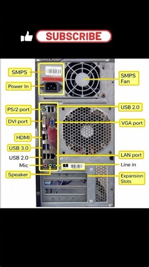 Cabinet Back Penal #laptops #shorts