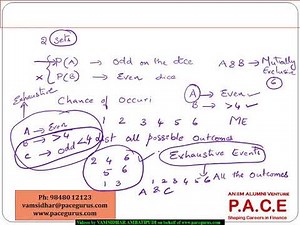 Probability Theory in Finance
