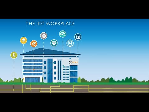 IOT Workplace Overview #ItecOfThings