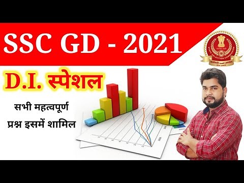 SSC GD - 2021 Maths | D.I. | Data Interpretation Special Class For SSC GD By Ajay Sir | SSC MAKER