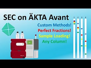 Writing a SEC Method For The ÄKTA Avant Using Unicorn