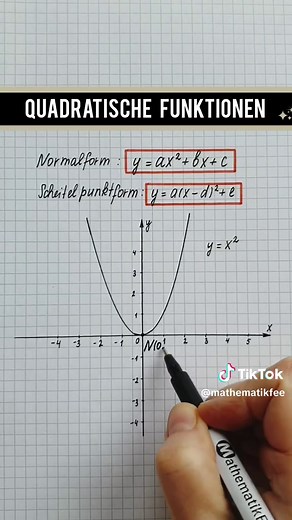 Quadratische Funktionen verstehen: Grundlagen erklärt