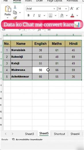 “Excel me data ko chart me convert karna hai? 😳” 👉 “Bas ek shortcut yaad rakho — Alt + F1 🔥” #excel