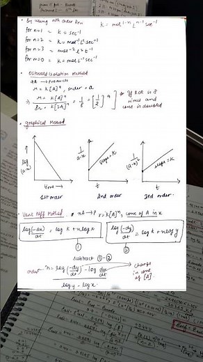 Chemistry class 12 chemical kinetics one shot handwritten notes.